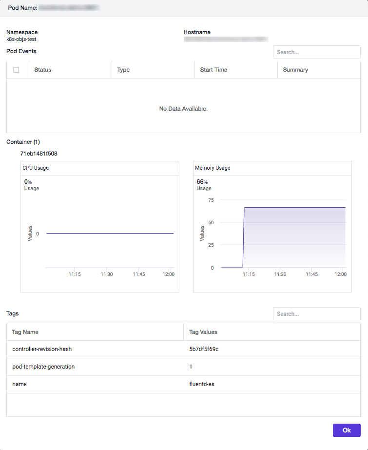 Container Metrics
